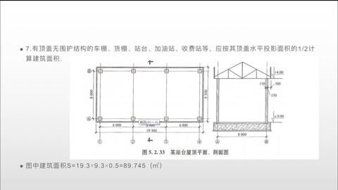 加油站棚算建筑面積（《建筑工程建筑面積計算規范》加油站棚設計規范分析）