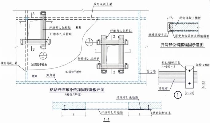 樓板開洞加固方案視頻（樓板開洞加固加固方法）