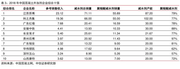 西安幕墻裝飾公司（西安幕墻裝飾公司在設(shè)計(jì)和安裝過(guò)程中會(huì)考慮哪些因素）