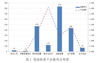 河南乾蘊(yùn)企業(yè)管理咨詢有限公司（河南乾蘊(yùn)企業(yè)管理咨詢有限公司怎么樣）