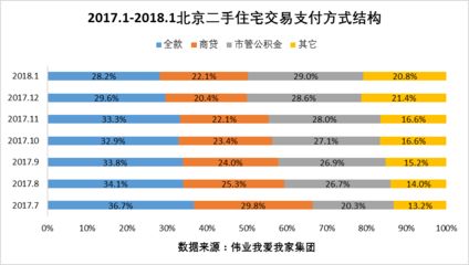 北京二手鋼結(jié)構(gòu)（北京二手鋼結(jié)構(gòu)廠房回收）