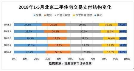 北京二手鋼結(jié)構(gòu)（北京二手鋼結(jié)構(gòu)廠房回收）