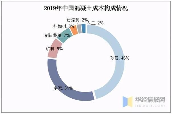 云南鋁塑板設計公司有哪些企業（云南鋁塑板設計公司在售后服務方面有哪些保障措施）