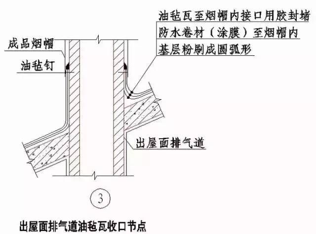 幼兒園房屋維修申請報告范文大全（幼兒園房屋維修申請報告范文） 北京鋼結構設計問答