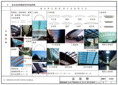 采光頂圖集規范(采光頂的設計和施工需要遵循一系列的規范和標準和標準) 結構砌體施工 第4張 采光頂圖集規范(采光頂的設計和施工需要遵循一系列的規范和標準和標準) 結構砌體施工 第4張