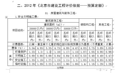 鋼結構2016定額是多少（鋼結構2016定額是什么）