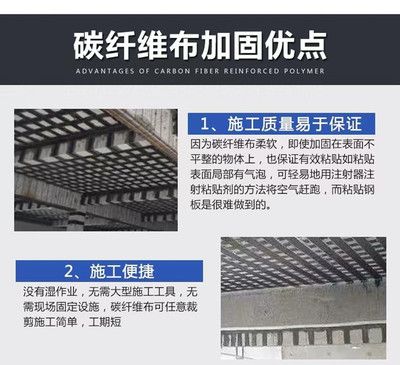 樓板加固碳纖維布加固施工流程圖（樓板加固碳纖維布加固施工基本流程，碳纖維布加固施工常見問題） 結(jié)構(gòu)污水處理池施工 第4張