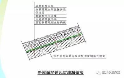 銀川彩鋼板加工廠家電話（銀川彩鋼板加工廠家的價(jià)格如何？） 北京鋼結(jié)構(gòu)設(shè)計(jì)問答