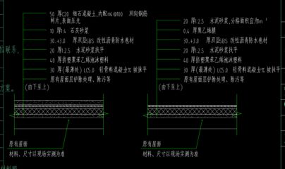 屋面鋼筋規格尺寸（屋面鋼筋的規格尺寸） 鋼結構玻璃棧道設計 第1張