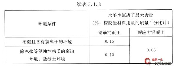 承重墻檢測報告會對以后交易影響嗎（承重墻檢測報告在房屋交易中的重要性） 結構框架施工 第4張