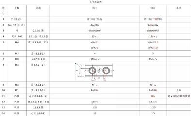 鋼結構超聲檢測標準GB29712（鋼結構超聲檢測標準） 鋼結構門式鋼架施工 第1張