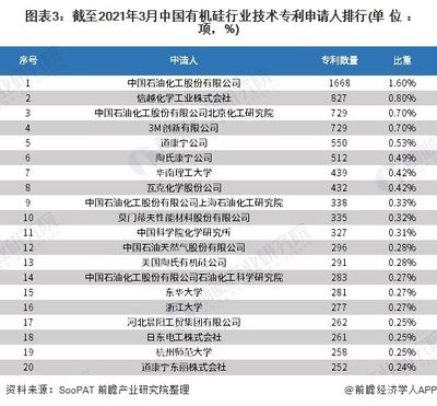 北京涂料公司排名（北京地區涂料公司排名）