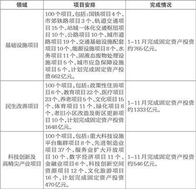 壓力容器根據設計壓力分為（壓力容器的設計壓力與實際工作壓力之間的關系取決于多種因素） 北京鋼結構設計問答