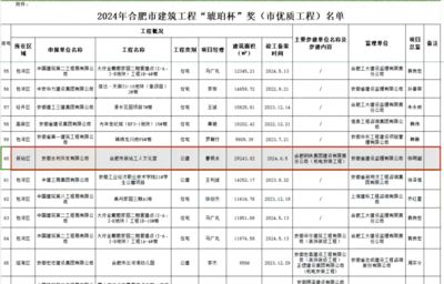 10000平標(biāo)準(zhǔn)廠房造價(jià)（鋼結(jié)構(gòu)廠房維護(hù)成本分析）