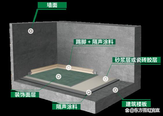 云南鋼構制造廠有哪些（云南鋼構制造廠有哪些問題？）