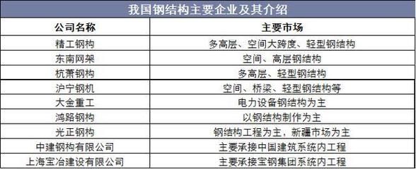 園林綠化資質證書圖片樣本下載（關于園林綠化資質證書的問題）