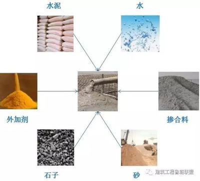 上海橋梁隧道檢測加固工程公司電話號碼（上海橋梁隧道檢測加固公司是否提供在線咨詢服務？） 北京鋼結構設計問答