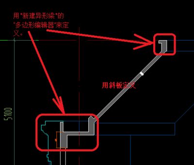 屋面梁的定義（屋面梁加固技術(shù)）