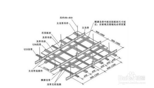 頂面加固支撐做法圖集（頂面加固支撐的做法）