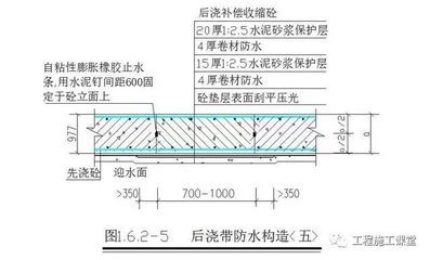 樓板加固做法圖集大全（樓板加固做法圖集）