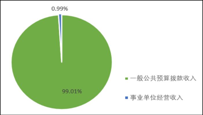 北京市檔案室電話是多少號（關于北京市檔案室電話的公告）