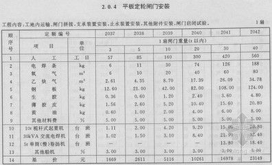 鋼結構18年定額說明（鋼結構18年定額說明主要涉及到鋼結構工程的造價和預算）