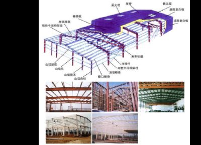 鋼結構檢測報價（昆山鐵塔鋼結構檢測報價） 鋼結構鋼結構螺旋樓梯設計 第4張