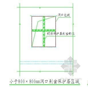 屋面加強筋效果圖片 建筑消防設計 第5張