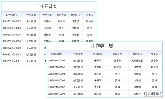 鋼結(jié)構(gòu)制造流程（鋼結(jié)構(gòu)制造的主要流程） 鋼結(jié)構(gòu)框架施工 第5張