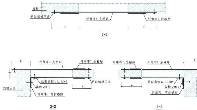 樓板開洞加固施工方案及流程（樓板開洞加固施工步驟） 建筑施工圖施工 第4張