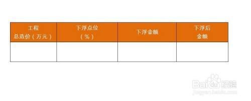 鋼結構2018定額下浮18個點還有幾個點（鋼結構2018定額下浮18個點之后還剩下多少百分比）