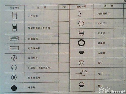 屋面梁表示方法（屋面梁在建筑結構中承擔著重要的作用主要作用的作用）