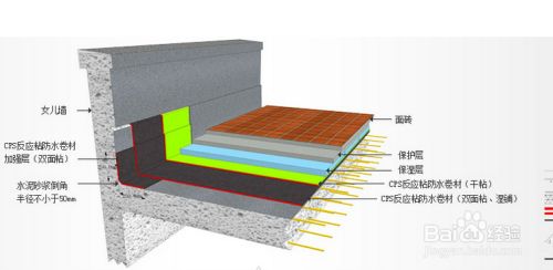 屋面注漿防水堵漏維修方案及流程（屋面注漿防水堵漏維修方案）