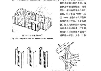 北京工業(yè)大學(xué)鋼結(jié)構(gòu)（北京工業(yè)大學(xué)在鋼結(jié)構(gòu)領(lǐng)域取得了顯著成就） 北京網(wǎng)架設(shè)計 第4張