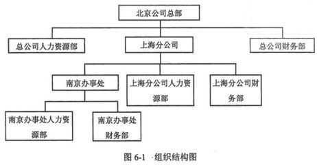 北京結構設計師考試時間（2024年北京一級注冊結構工程師考試時間）