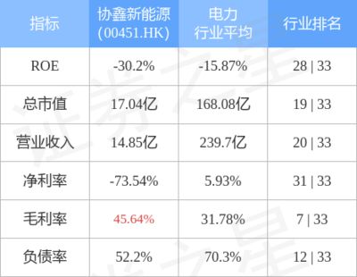 屋頂加固費用標準表圖片（屋頂加固材料價格） 結構污水處理池設計 第4張