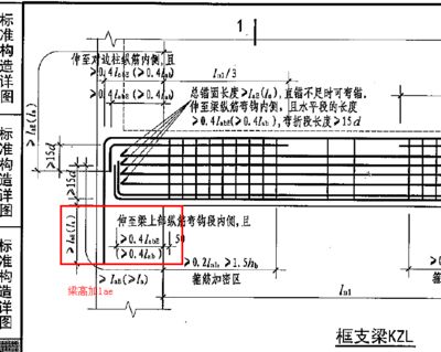 屋面鋼筋錨固長度圖集（屋面鋼筋錨固長度計算公式）