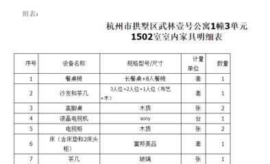 房屋結(jié)構(gòu) 鋼筋（鋼筋在房屋結(jié)構(gòu)中的作用） 建筑方案設(shè)計