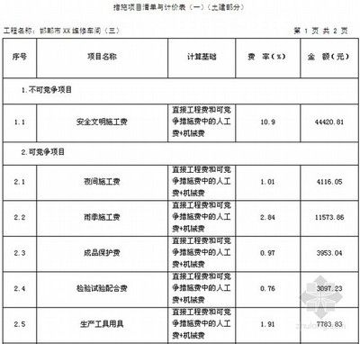 2020年鋼結構定額預算表（2020年鋼結構定額預算表的詳細解釋）