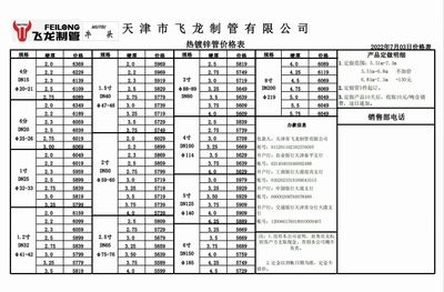 鋼結構工程定額下浮15%可以做嗎（鋼結構工程定額下浮15%可行嗎？）