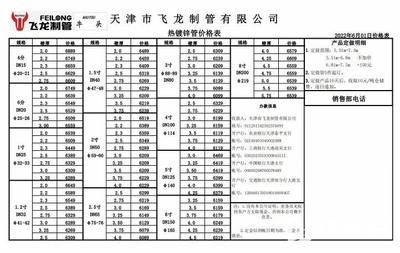 鋼結構工程定額下浮15%可以做嗎（鋼結構工程定額下浮15%可行嗎？）