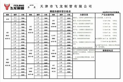 鋼結構工程定額下浮15%可以做嗎（鋼結構工程定額下浮15%可行嗎？）