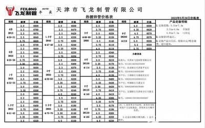 鋼結構工程定額下浮15%可以做嗎（鋼結構工程定額下浮15%可行嗎？） 建筑消防施工 第5張