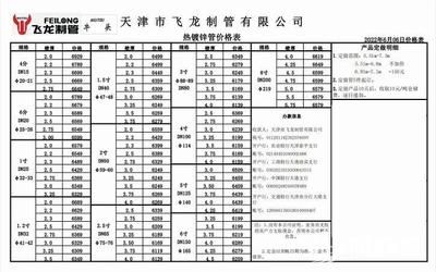 鋼結構工程定額下浮15%可以做嗎（鋼結構工程定額下浮15%可行嗎？） 建筑消防施工 第4張