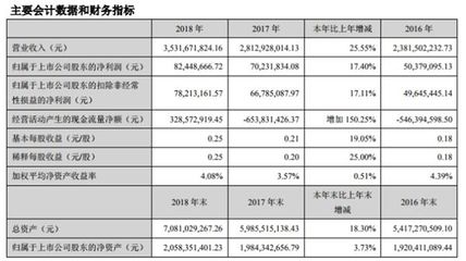 鋼結構加工企業的成本會計(鋼結構企業成本控制技巧) 鋼結構網架施工 第5張 鋼結構加工企業的成本會計(鋼結構企業成本控制技巧) 鋼結構網架施工 第5張