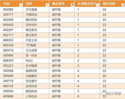 碳纖維制造廠商排名 鋼結構異形設計 第4張 碳纖維制造廠商排名 鋼結構異形設計 第4張