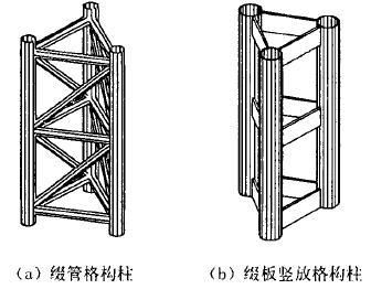 綴板柱設計（綴板柱優化設計案例研究案例研究綴板柱設計案例研究）