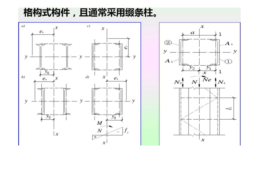 格構柱綴板數量計算公式（如何計算格構柱綴板數量） 北京鋼結構設計 第3張