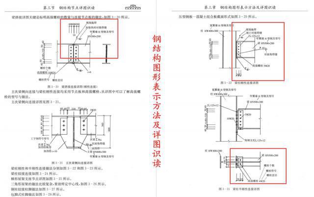 如何學(xué)看鋼結(jié)構(gòu)圖紙（cad軟件繪制鋼結(jié)構(gòu)圖紙學(xué)習(xí)步驟和方法和方法）