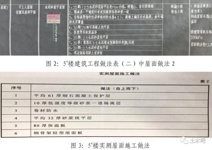 網架施工規范要求